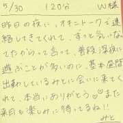 みと 💌5/30 120分 W様 西船人妻花壇