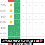 ヒメ日記 2025/04/05 11:09 投稿 飴村　なる NADIA神戸店