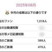 ヒメ日記 2025/08/19 13:21 投稿 えみ★スレンダーEカップ美巨乳❤ BUNNY PLAS