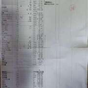 ヒメ日記 2025/07/04 11:22 投稿 ひめな 熟女の風俗最終章 新宿店