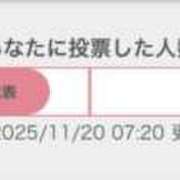 ヒメ日記 2025/11/20 08:27 投稿 えみ ルーフ福井