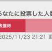 ヒメ日記 2025/11/23 22:33 投稿 えみ ルーフ福井