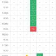 ヒメ日記 2025/12/08 09:03 投稿 えみ ルーフ福井