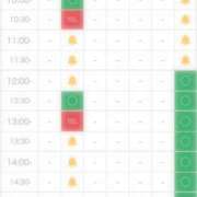 ヒメ日記 2026/01/28 10:48 投稿 えみ ルーフ福井