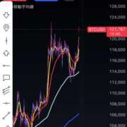 ヒメ日記 2025/08/11 16:48 投稿 まどか モアグループ熊谷人妻花壇