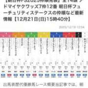 ヒメ日記 2025/12/22 00:58 投稿 高山みな お姉さんLABO -艶-