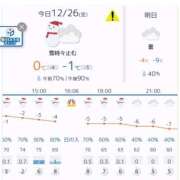ヒメ日記 2025/12/26 09:08 投稿 高山みな お姉さんLABO -艶-
