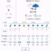 ヒメ日記 2026/01/09 10:59 投稿 高山みな お姉さんLABO -艶-