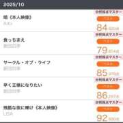 ヒメ日記 2025/10/30 10:56 投稿 近衛　にあ OLセレクション宇都宮店