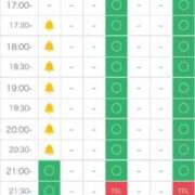 ヒメ日記 2025/07/28 18:07 投稿 さくや お姉さんSelect