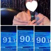 ヒメ日記 2026/02/02 12:31 投稿 芦沢　さくら イラマチーオ池袋店