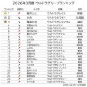 ヒメ日記 2026/04/12 18:49 投稿 しゅうか ウルトラドリーム