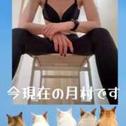 ヒメ日記 2026/02/20 07:00 投稿 月村綾 五十路マダムエクスプレス豊橋店（カサブランカグループ）