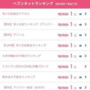 ヒメ日記 2025/04/14 12:49 投稿 おとね☆LUXURY　CLASS Ribbon 1st