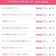 ヒメ日記 2025/05/12 15:31 投稿 おとね☆LUXURY　CLASS Ribbon 1st