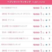 ヒメ日記 2025/11/17 13:43 投稿 おとね☆LUXURY　CLASS Ribbon 1st