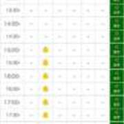 ヒメ日記 2026/02/27 19:53 投稿 おとね☆LUXURY　CLASS Ribbon 1st