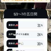 ヒメ日記 2026/04/09 16:03 投稿 おとね☆LUXURY　CLASS Ribbon 1st