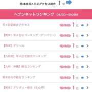ヒメ日記 2026/04/13 12:23 投稿 おとね☆LUXURY　CLASS Ribbon 1st