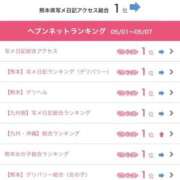 ヒメ日記 2026/05/11 12:23 投稿 おとね☆LUXURY　CLASS Ribbon 1st