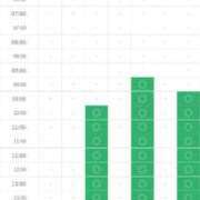 ヒメ日記 2025/12/16 14:19 投稿 しほ CELEB FACE FUKUOKA