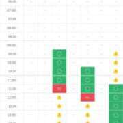 ヒメ日記 2026/04/22 15:19 投稿 しほ CELEB FACE FUKUOKA