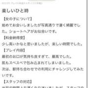 ヒメ日記 2025/12/25 16:59 投稿 さつき CELEB FACE FUKUOKA