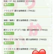 ヒメ日記 2025/07/03 14:21 投稿 りか ニューヨーカー