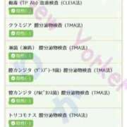 りか 今月の検査結果💉 ニューヨーカー