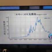 ヒメ日記 2026/07/07 00:58 投稿 りょう 奥鉄オクテツ神奈川店（デリヘル市場グループ）