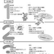 ヒメ日記 2025/10/16 12:05 投稿 もな エンジェルシリカ