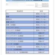 ヒメ日記 2026/05/25 17:30 投稿 もえか 奥鉄オクテツ東京店（デリヘル市場）