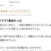 りのん 4/3お礼( ᴗ ̫ ᴗ ) E+アイドルスクール新宿・歌舞伎町店