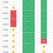 ヒメ日記 2026/02/18 12:02 投稿 ★咲良ゆうり★ CLUB39（クラブサンキュー）