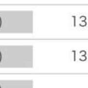 ヒメ日記 2026/03/23 15:49 投稿 うりん 白いぽっちゃりさん五反田店