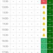 ヒメ日記 2025/03/30 12:21 投稿 いるみ プレミアム(福原)