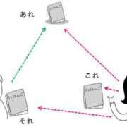 ヒメ日記 2025/06/23 07:18 投稿 つばき 吉原ファーストレディ
