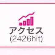ヒメ日記 2025/06/08 13:09 投稿 ふうか 帯広黒い金魚
