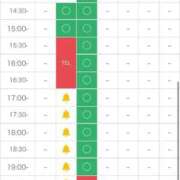 ヒメ日記 2025/04/04 15:19 投稿 鈴原 さつき カサノヴァ