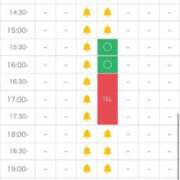 ヒメ日記 2025/04/18 12:14 投稿 鈴原 さつき カサノヴァ
