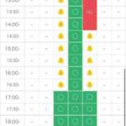 ヒメ日記 2025/05/01 12:09 投稿 鈴原 さつき カサノヴァ