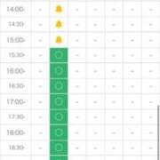 ヒメ日記 2025/05/09 12:19 投稿 鈴原 さつき カサノヴァ