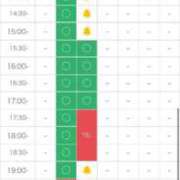ヒメ日記 2025/06/06 15:19 投稿 鈴原 さつき カサノヴァ