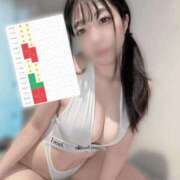 ヒメ日記 2025/06/28 10:49 投稿 鈴原 さつき カサノヴァ