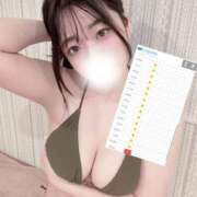 ヒメ日記 2025/08/11 11:42 投稿 鈴原 さつき カサノヴァ