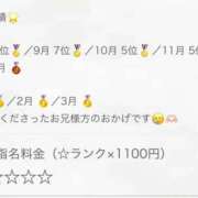 ヒメ日記 2026/04/12 12:23 投稿 みる すごいエステ京都店