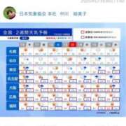 ヒメ日記 2025/07/10 09:20 投稿 りぼん 池袋マリン別館