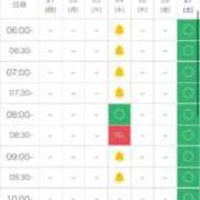 ヒメ日記 2025/12/21 18:35 投稿 りぼん 池袋マリン別館