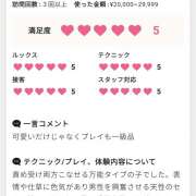 ヒメ日記 2025/08/16 12:30 投稿 園田うみ 横浜平成女学園