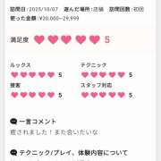 ヒメ日記 2025/10/18 17:30 投稿 園田うみ 横浜平成女学園